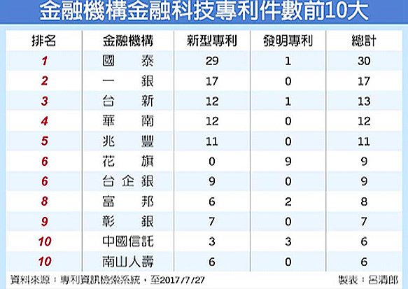 20170925_創新思維應成為全民的DNA_01.jpg