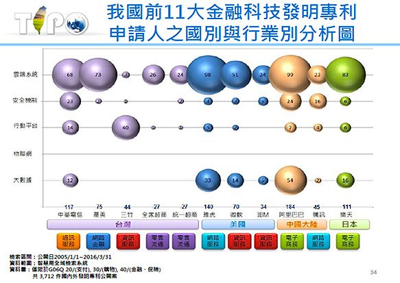 20170925_創新思維應成為全民的DNA_02.jpg