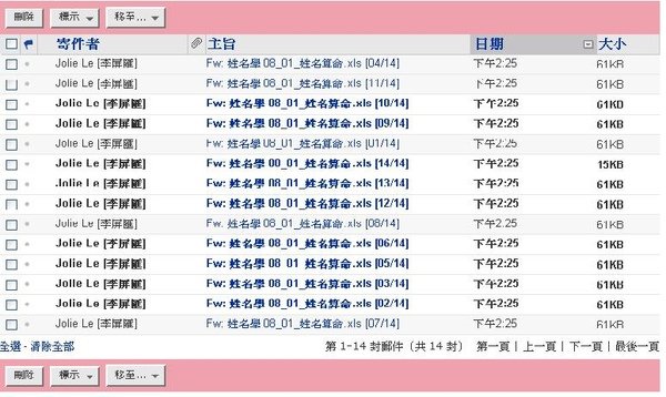 害我可能被fire的outlook
