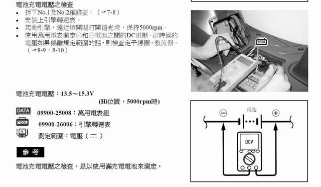 Address V125G 電瓶充電電壓不足