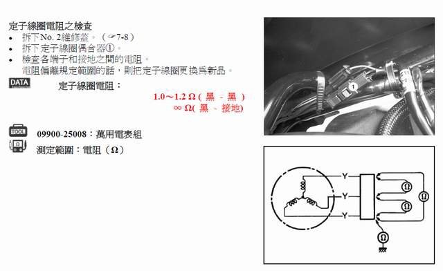 Address V125G 電瓶充電電壓不足