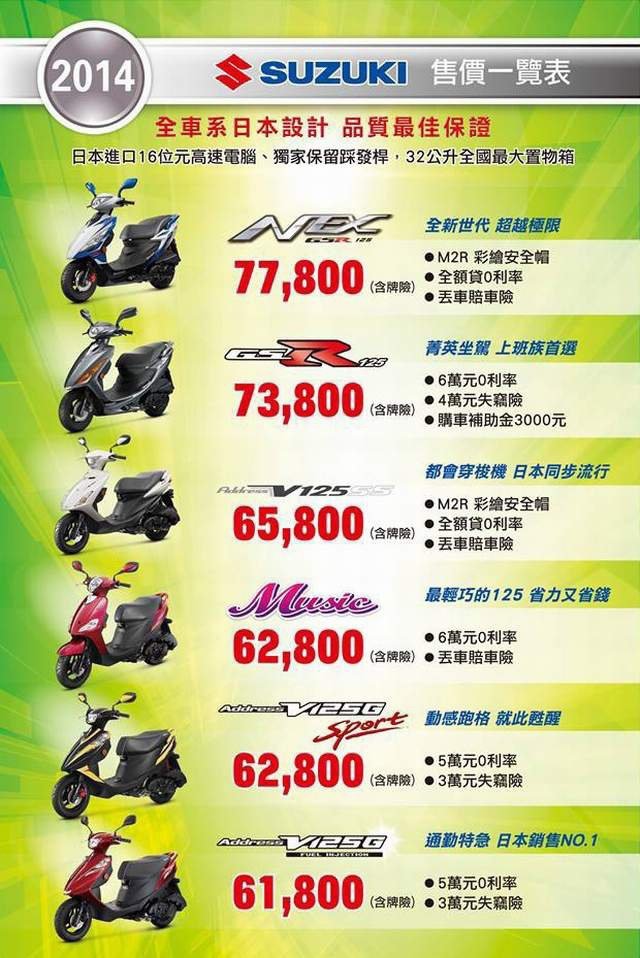重輪車業 SUZUK機車 送丟車陪車險+雙鏡片彩繪安全帽+零利率