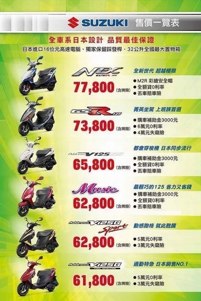 重輪車業 AdressV125SS GSR125 Music125 送3000元購車補助金！