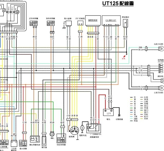 GSR125 排氣檢查不合格