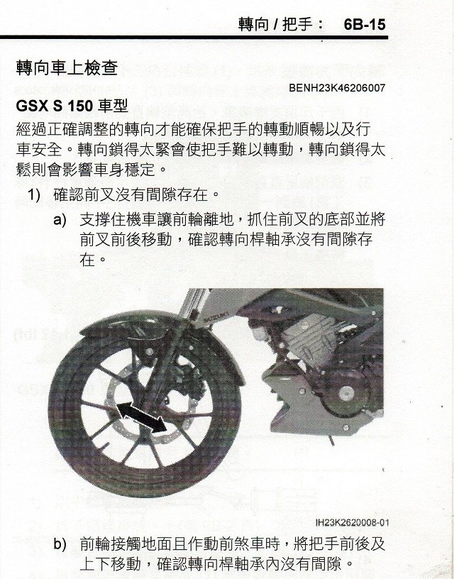 GSX-R150 轉向左右卡卡 會定止在中間