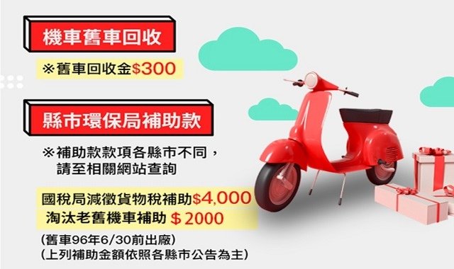 【Saluto 125 一見傾心，輕鬆入手】分期享18期0利率，加碼再送丟車賠車險