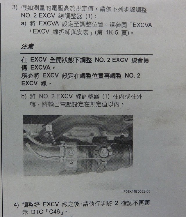 GSX-S1000 故障燈偶而亮起 EXCVA排氣控制閥馬達不會轉動