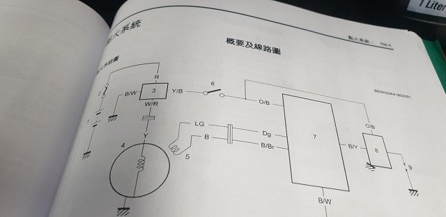 GSX-S150 火星塞不跳火 無法發動