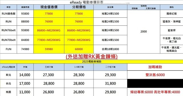 2025年 一月 台鈴機車官方促銷優惠活動內容