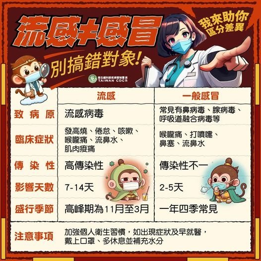 病毒橫行，如何提升免疫力來保護自己和孩子？