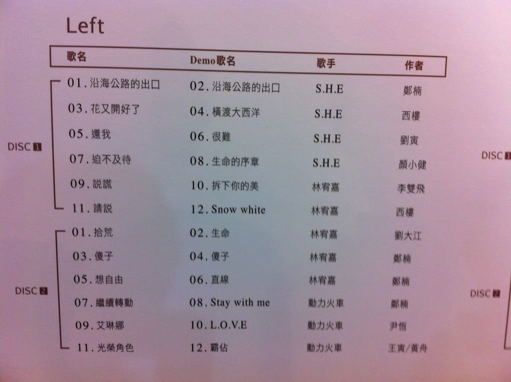 2013金曲音樂節，最有誠意的攤位前三名