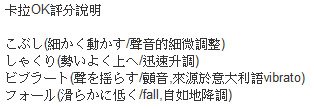 20130405日本卡拉OK評分說明