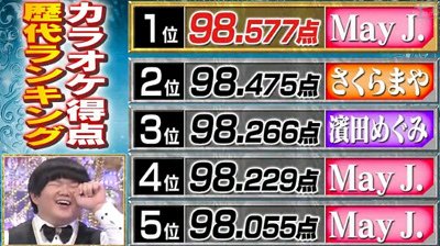rank_90140906_3.jpg