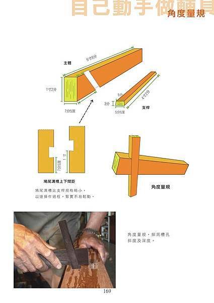 自己動手做平鉋＿169.jpg