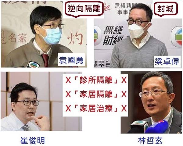 林哲玄崔俊明袁國勇梁卓偉封城逆向隔離.jpg