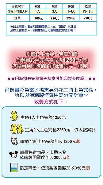 寫真平面手繪人物肖像畫蛋糕★獨一無二的專屬蛋糕★