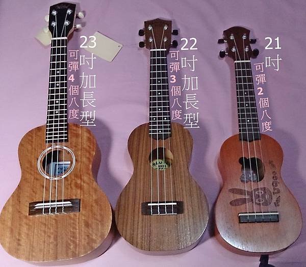 比較