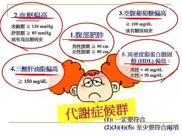 blog50