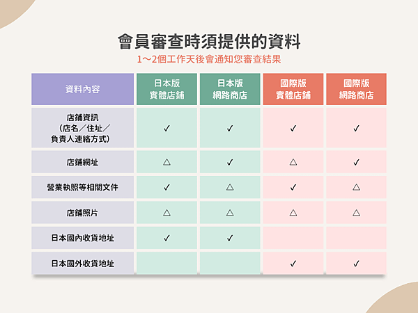 SD紹介記事用 (1).png