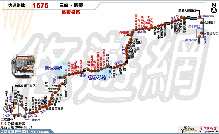 客運路線1575三峽－圓環