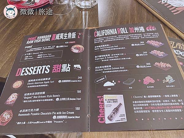 東區餐廳_忠孝敦化美食_美式啤酒餐廳_ABV Bar %26; Kitchen-11.jpg