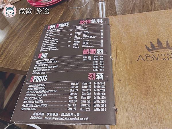 東區餐廳_忠孝敦化美食_美式啤酒餐廳_ABV Bar %26; Kitchen-13.jpg