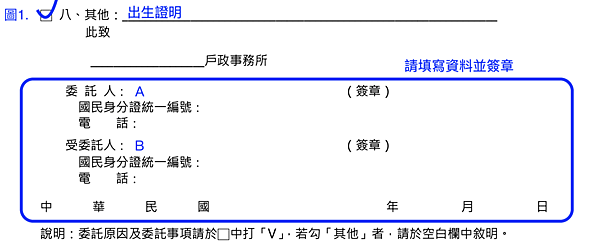 申請英文版出生證明完整攻略(提供英文格式供下載)      