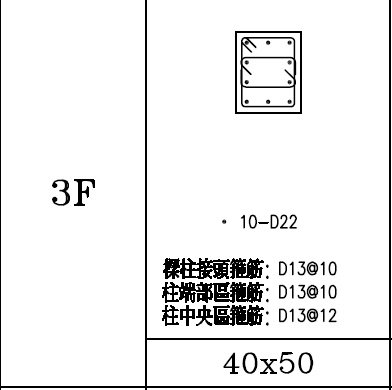 柱筋_spec