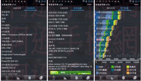 28.【THL W1】長江W1 MTK6575(1GHz) 800萬 威寶雙模/雙卡雙待 (WCDMA/GSM+GSM)
