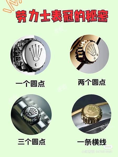 勞力士錶冠上圖案解密公開   名錶收購 , ROLEX中古錶