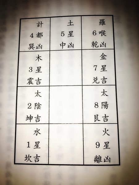 蕭老師 2024天星擇日 服務