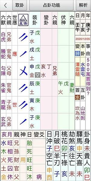 蕭老師 2024數字占卜 服務