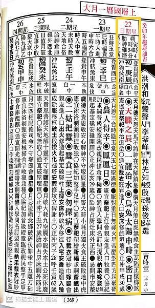 2023癸卯年初一焚香開門吉課