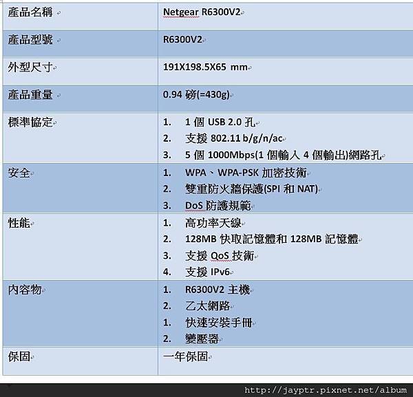 R6300規格.JPG