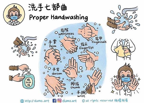 how to wash your hands.JPG