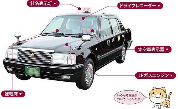 日本計程車構造.jpg