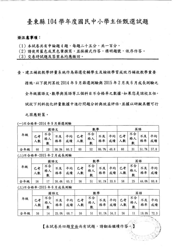 台東縣104學年度國民小學主任甄選試題-1.jpg