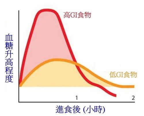 水果愈不甜1.jpg