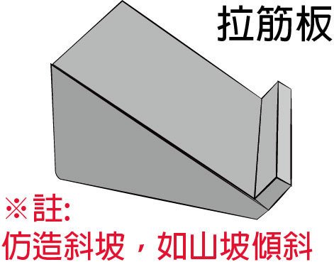 foot-test-step-0.jpg