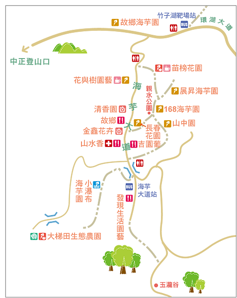 農場資訊地圖_海芋大道.png