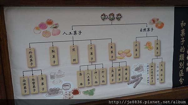 0607手信坊 (32).JPG