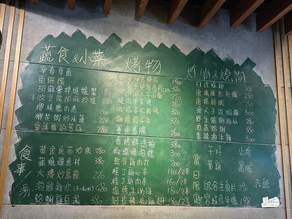【美食】台北松山/粉鳥林漁食肆｜平日午間商業套餐 日式居酒屋