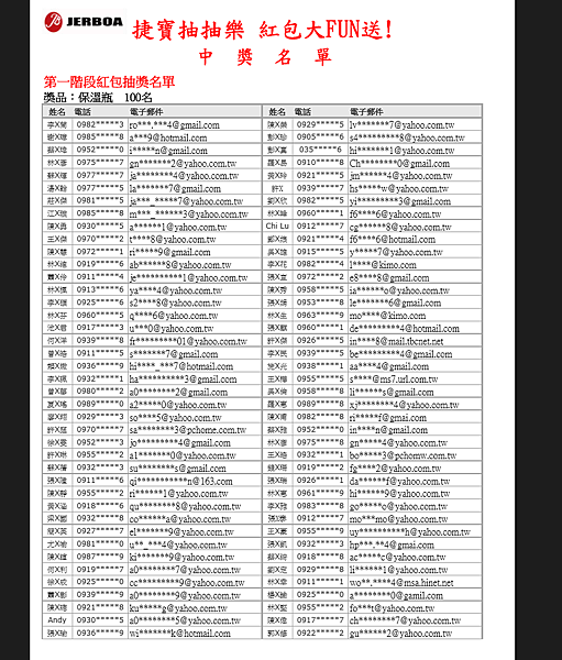 556