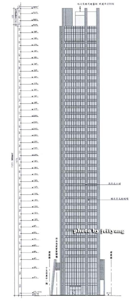 大陸建設外觀-西南.jpg