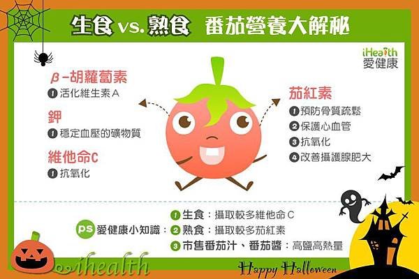 番茄