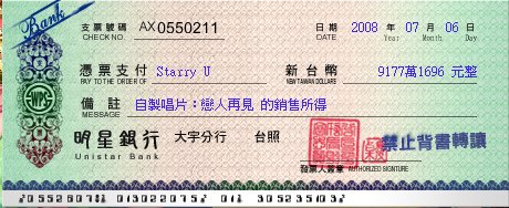 自製歌曲收入