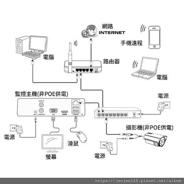 線路.jpg