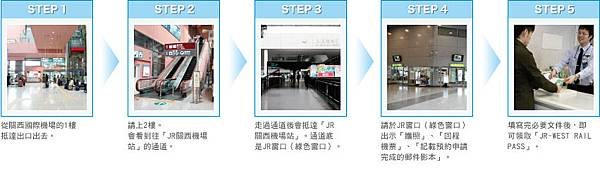 howto_img-04