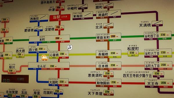 2014日本關西行DAY4●心齋橋/美國村/道頓崛/黑門市場
