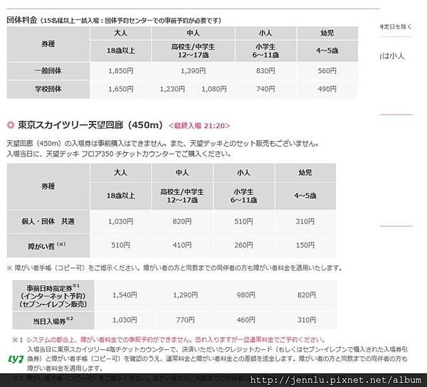 2 03 晴空塔票價-2.jpg